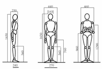 住宅装修尺寸中暗含的人体工程学
