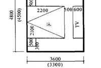 住宅房间合理尺寸总结，入门必看！