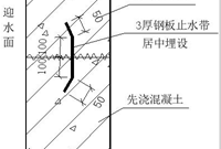 地下室节点防水工艺做法大全