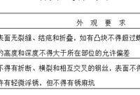 资深总监总结钢筋监理要点