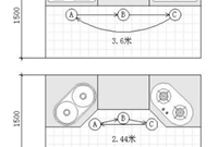 合理便利——浅谈厨房设计中的人工学