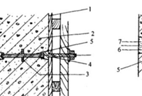 什么是大模板支撑，大模板施工方案设计