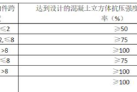 混凝土梁板拆模时间的控制及经验时间