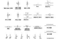 建筑施工电气图纸中管线及敷设的字母符号