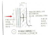 止水钢板的安装的步骤及施工方法