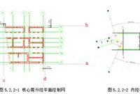 超高层钢结构复杂空间坐标测量定位工法