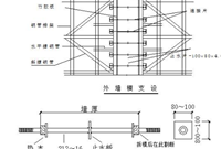 超长大面积砼结构地下室抗裂抗渗施工工法