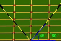 脚手架怎么验收，验收的要点是哪