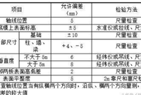 混凝土结构，施工验收规范及检验方法