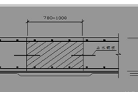 群体建筑工程后浇带加强带施工工法