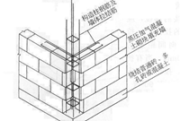 混凝土构造施工，注意到这些质量就上去了