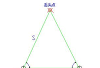 高层房建工程定位测量放线施工方案