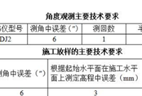 施工测量时如何放线放线时应注意哪些问题