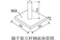 脚手架方案如何编写看这些就可以啦