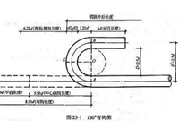 对角度钢筋计算方法及应用