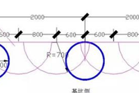 建筑深基坑施工封闭降水技术实际应用案例