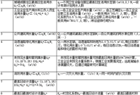 给排水专业各章节计算公式汇编