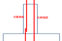 这次全了！广联达钢筋算量软件使用大解疑！