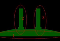 广联达小技巧：双条基的设置和处理