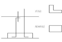 广联达小技巧：基础层柱封顶的精确算量