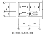 电气工程的定额套用与工程量计算