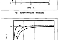水泥和混凝土的强度越来越高是进步了还是退步了