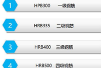 钢筋识图基础知识