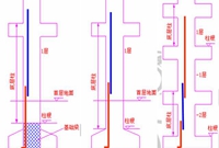 柱钢筋计算和对量及要点分析