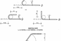 多角度钢筋计算方法应用