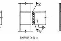 钢框架梁柱连接节点构造