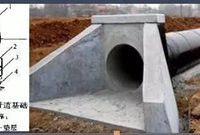 管涵和箱涵施工技术！