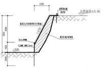 建筑基坑边坡局部塌方后，如何处理