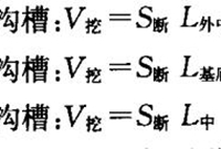 土石方工程工程量计算常用数据，内附图解及公式