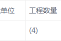 施工成本计划的编制依据解析