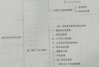 一篇文章让你看懂初步设计概算