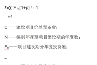 工程造价费用组成——其他费用全解，内附公式