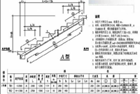 建筑工程量计算规则及公式之钢筋砼施工