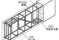 建筑工程梁、板、柱完整的造价计算书（附公式）及计算规范