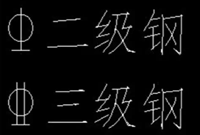 工地常用钢筋符号及钢筋重量快捷计算公式