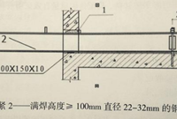悬挑脚手架施工原因分析