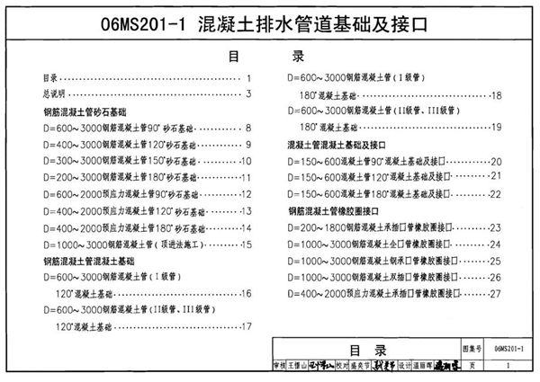 高清完整 06MS201-1图集混凝土排水管道基础及接口图集（PDF格式）
