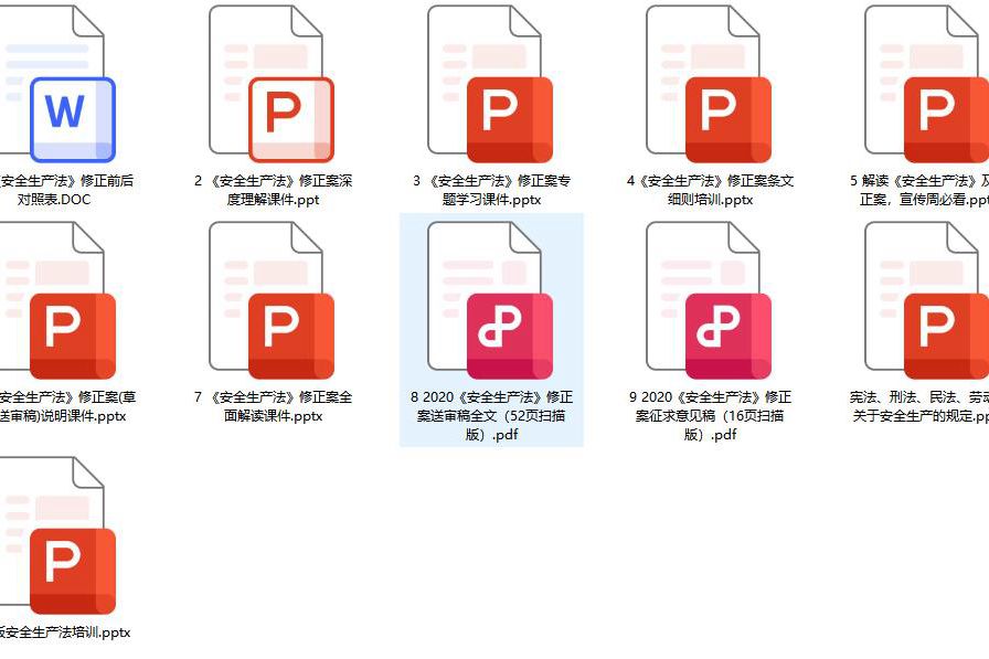 新版安全生产法全套培训资料（含PPT课件及新版法规扫描件）