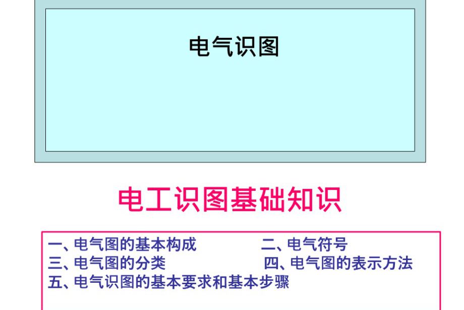 电气识图基础知识-PPT讲义