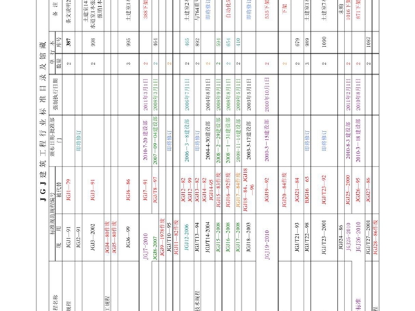 JGJ建筑工程行业标准