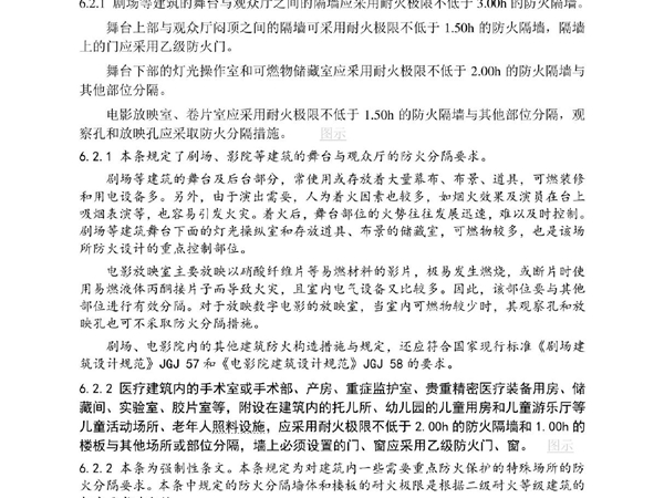 最新国家标准GB 50016 2018年版《建筑设计防火规范》(附条文说明，在线图示) 2