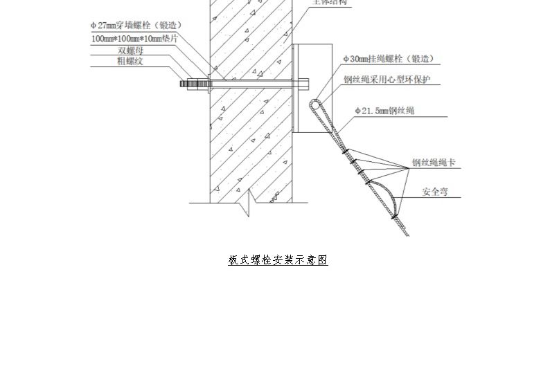 2021版 施工现场悬挑式钢平台安全技术导则