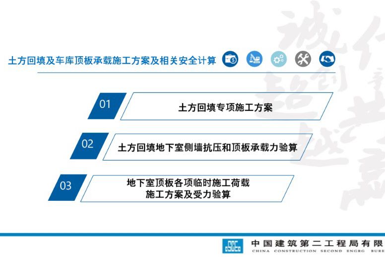 中建二局 土方回填及车库顶板承载施工方案及相关安全计算 114页、培训PPT课件