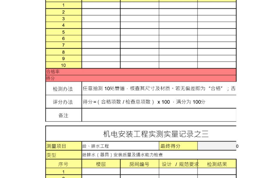 完整版 机电安装工程实测实量记录 给排水电气暖通各专业（18页）