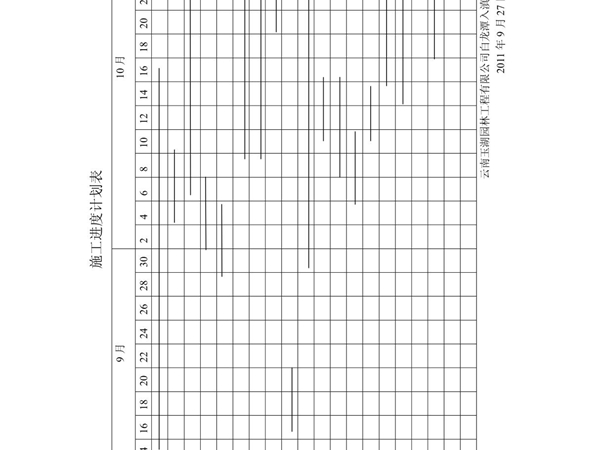 (建筑)施工进度计划表