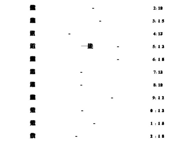 公路通行能力手册
